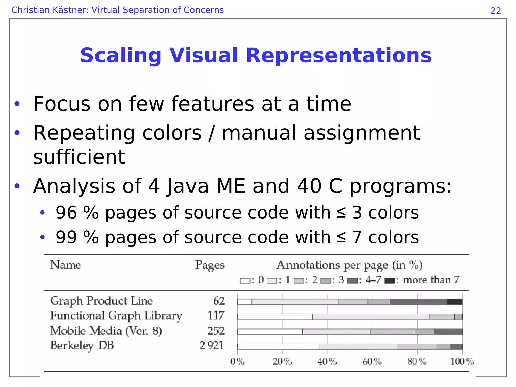 Christian Kästner: Virtual Separation of Concerns   22




               Scaling Visual Representations

• Focus on few features at a time
• Repeating colors / manual assignment
  sufficient
• Analysis of 4 Java ME and 40 C programs:
      • 96 % pages of source code with ≤ 3 colors
      • 99 % pages of source code with ≤ 7 colors
 