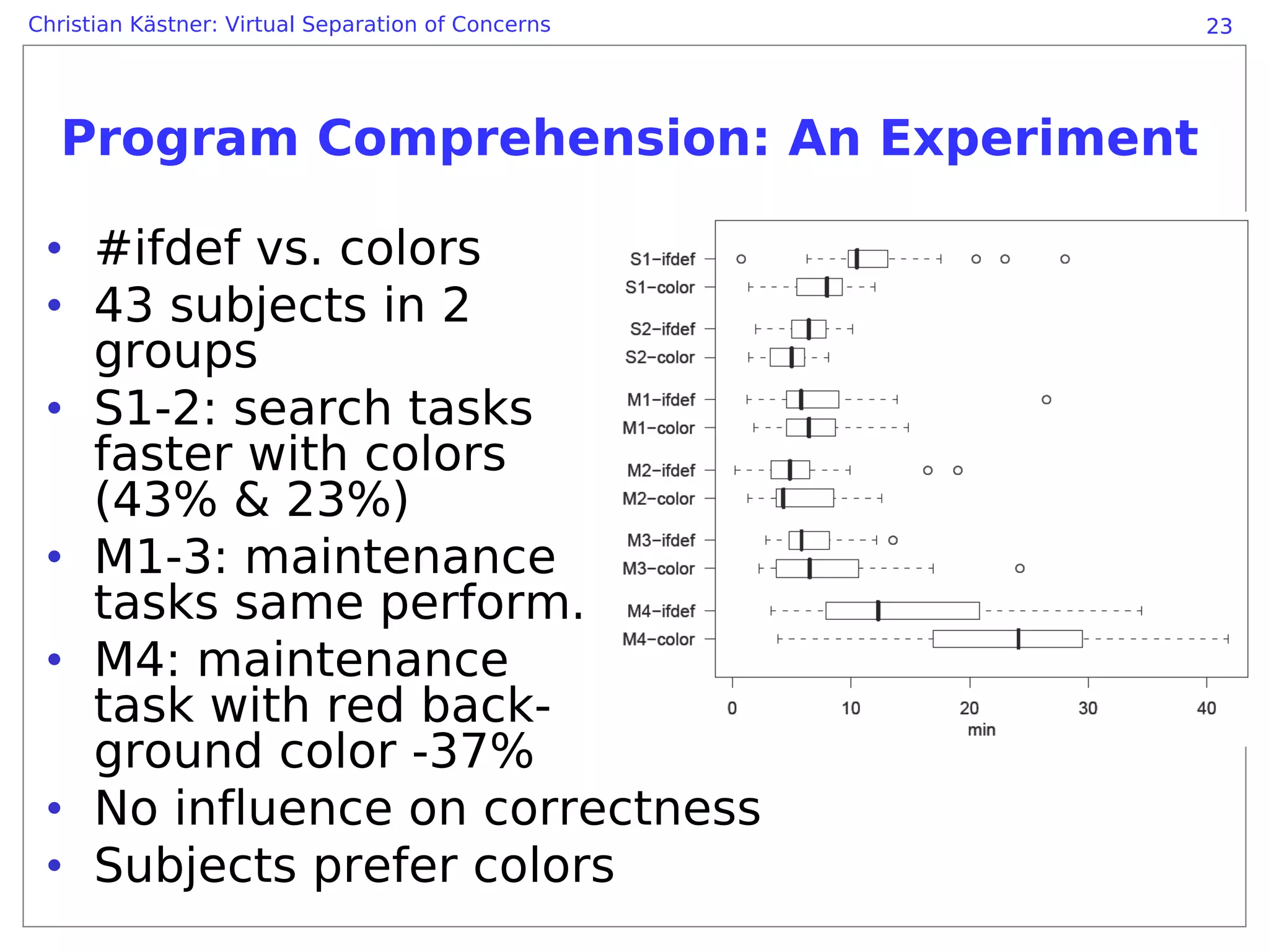 Christian Kästner: Virtual Separation of Concerns   23




   Program Comprehension: An Experiment

 • #ifdef vs. colors
 • 43 subjects in 2
   groups
 • S1-2: search tasks
   faster with colors
   (43% & 23%)
 • M1-3: maintenance
   tasks same perform.
 • M4: maintenance
   task with red back-
   ground color -37%
 • No influence on correctness
 • Subjects prefer colors
 