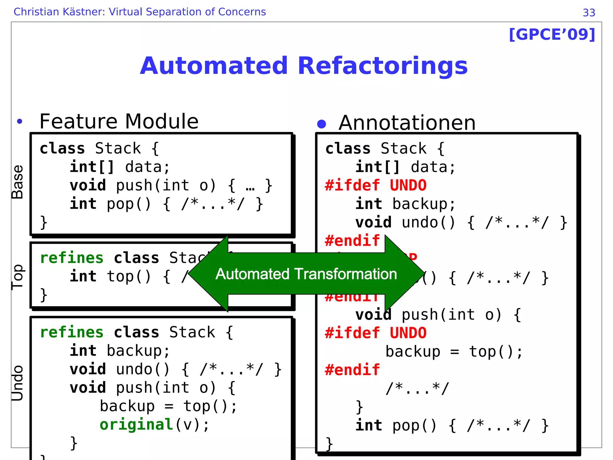 Christian Kästner: Virtual Separation of Concerns                           33

                                                                      [GPCE’09]

                         Automated Refactorings

 • Feature Module                                    ● Annotationen
       class Stack {
       class Stack {                     class Stack {
                                         class Stack {
          int[] data;
           int[] data;                       int[] data;
                                             int[] data;
Base




          void push(int o) { … }
           void push(int o) { … }        #ifdef UNDO
                                         #ifdef UNDO
          int pop() { /*...*/ }
           int pop() { /*...*/ }             int backup;
                                             int backup;
       }
       }                                     void undo() { /*...*/ }
                                             void undo() { /*...*/ }
                                         #endif
                                         #endif
       refines class Stack {
       refines class Stack {             #ifdef TOP
                                         #ifdef TOP
                           Automated Transformationtop() { /*...*/ }
Top




          int top() { /*...*/ }
          int top() { /*...*/ }              int top() { /*...*/ }
                                             int
       }
       }                                 #endif
                                         #endif
                                             void push(int o) {
                                             void push(int o) {
       refines class Stack {
       refines class Stack {             #ifdef UNDO
                                         #ifdef UNDO
          int backup;
          int backup;                             backup = top();
                                                  backup = top();
          void undo() { /*...*/ }
          void undo() { /*...*/ }        #endif
                                         #endif
Undo




          void push(int o) {
          void push(int o) {                      /*...*/
                                                  /*...*/
             backup = top();
              backup = top();                }
                                             }
             original(v);
              original(v);                   int pop() { /*...*/ }
                                             int pop() { /*...*/ }
          }
          }                              }
                                         }
 