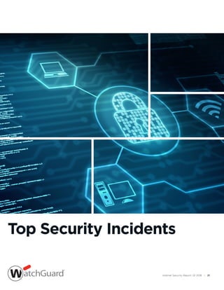WatchGuard Internet Security Report | PDF