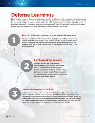 WatchGuard Internet Security Report | PDF