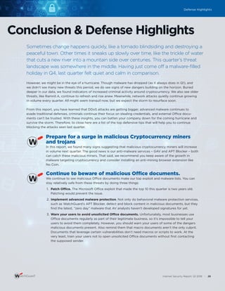 WatchGuard Internet Security Report | PDF
