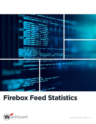 WatchGuard Internet Security Report | PDF
