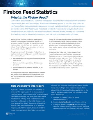 WatchGuard Internet Security Report | PDF