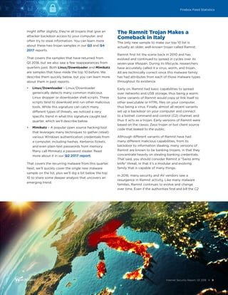 WatchGuard Internet Security Report | PDF