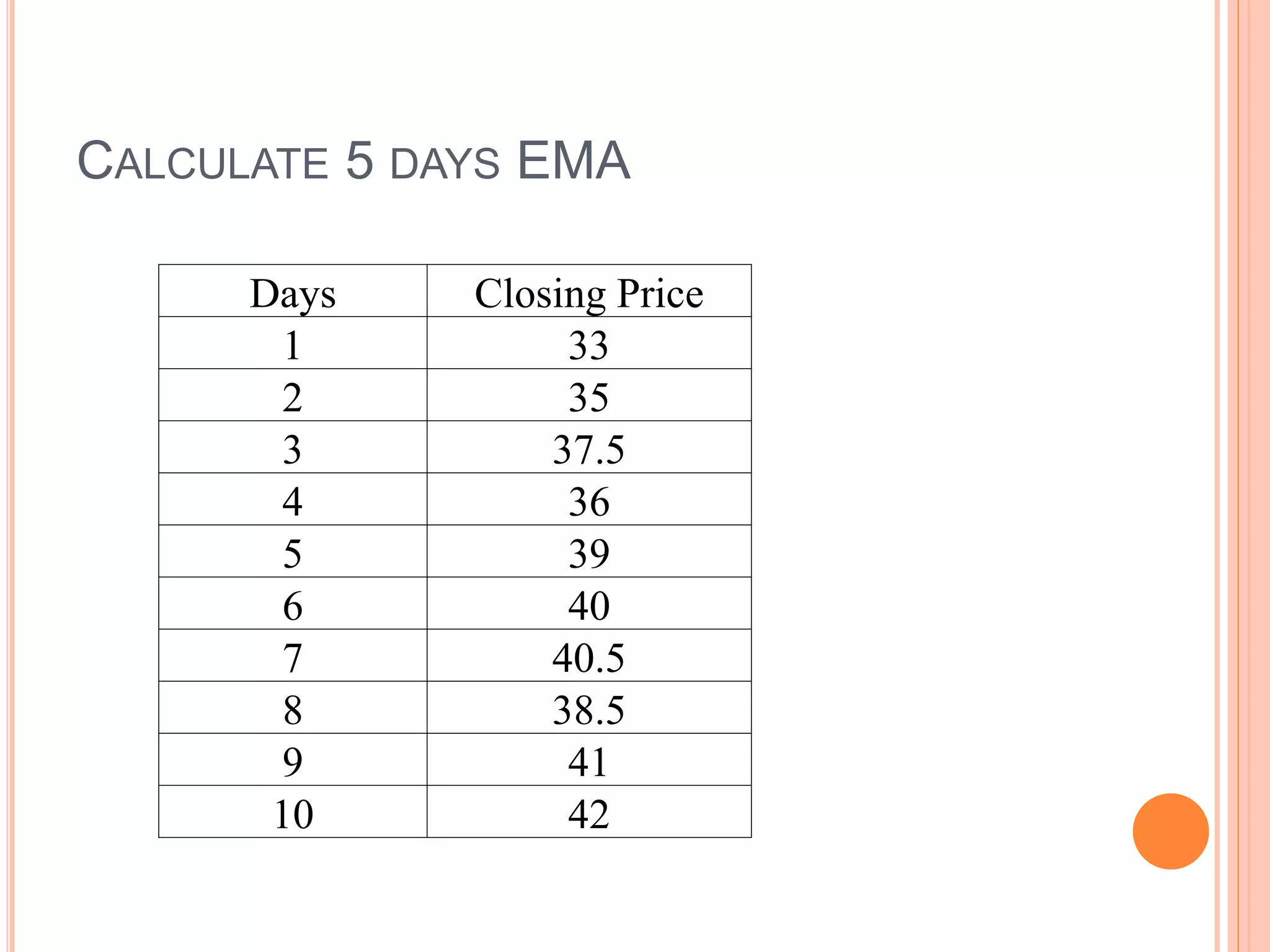 CALCULATE 5 DAYS EMA
Days Closing Price
1 33
2 35
3 37.5
4 36
5 39
6 40
7 40.5
8 38.5
9 41
10 42
 