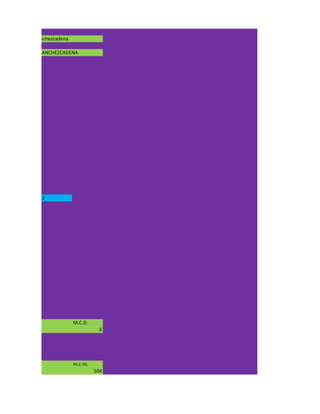 Jeisondavidsanchezcadena

   JEISONDAVIDSANCHEZCADENA




NUMERO ROMANO




                              M.C.D.
                                         6


COMUN MULTIPLO

                              m.c.m.
                                       504
 