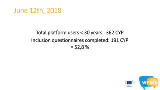 Total platform users < 30 years: 362 CYP
Inclusion questionnaires completed: 191 CYP
= 52,8 %
June 12th, 2018
 