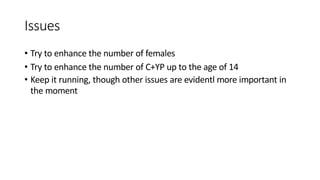 Issues
• Try to enhance the number of females
• Try to enhance the number of C+YP up to the age of 14
• Keep it running, though other issues are evidentl more important in
the moment
 