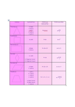 Libro ejercicios word