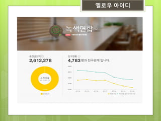 옐로우 아이디
 