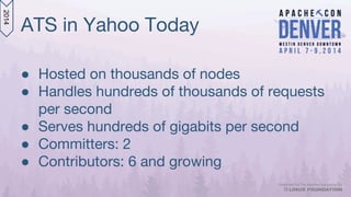 ATS in Yahoo Today
● Hosted on thousands of nodes
● Handles hundreds of thousands of requests
per second
● Serves hundreds of gigabits per second
● Committers: 2
● Contributors: 6 and growing
2014
 