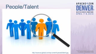 People/Talent
http://avancos-global.com/wp-content/uploads/talent.jpg
 