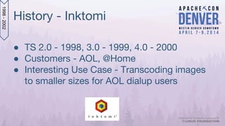 History - Inktomi
● TS 2.0 - 1998, 3.0 - 1999, 4.0 - 2000
● Customers - AOL, @Home
● Interesting Use Case - Transcoding images
to smaller sizes for AOL dialup users
1998-2002
 