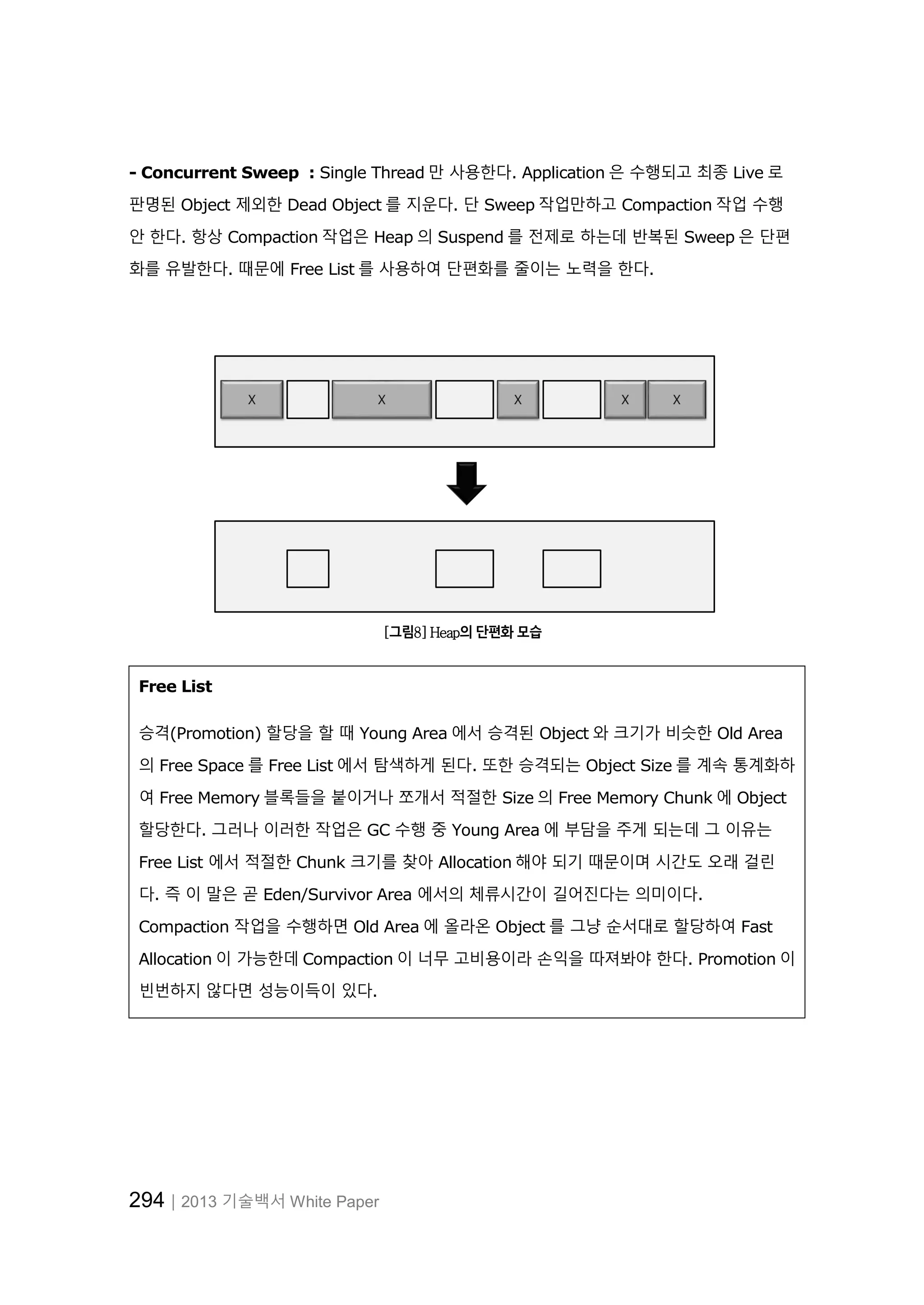 294│2013 기술백서 White Paper
- Concurrent Sweep : Single Thread 만 사용한다. Application 은 수행되고 최종 Live 로
판명된 Object 제외한 Dead Object 를 지운다. 단 Sweep 작업만하고 Compaction 작업 수행
안 한다. 항상 Compaction 작업은 Heap 의 Suspend 를 전제로 하는데 반복된 Sweep 은 단편
화를 유발한다. 때문에 Free List 를 사용하여 단편화를 줄이는 노력을 한다.
[그림8] Heap의 단편화 모습
Free List
승격(Promotion) 할당을 할 때 Young Area 에서 승격된 Object 와 크기가 비슷한 Old Area
의 Free Space 를 Free List 에서 탐색하게 된다. 또한 승격되는 Object Size 를 계속 통계화하
여 Free Memory 블록들을 붙이거나 쪼개서 적절한 Size 의 Free Memory Chunk 에 Object
할당한다. 그러나 이러한 작업은 GC 수행 중 Young Area 에 부담을 주게 되는데 그 이유는
Free List 에서 적절한 Chunk 크기를 찾아 Allocation 해야 되기 때문이며 시간도 오래 걸린
다. 즉 이 말은 곧 Eden/Survivor Area 에서의 체류시간이 길어진다는 의미이다.
Compaction 작업을 수행하면 Old Area 에 올라온 Object 를 그냥 순서대로 할당하여 Fast
Allocation 이 가능한데 Compaction 이 너무 고비용이라 손익을 따져봐야 한다. Promotion 이
빈번하지 않다면 성능이득이 있다.
 