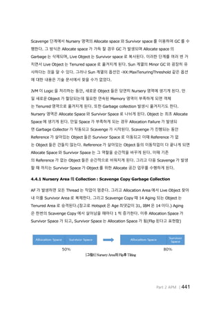 Part 2 APM │441
Scavenge 단계에서 Nursery 영역의 Allocate space 와 Survivor space 를 이용하여 GC 를 수
행한다. 그 방식은 Allocate space 가 가득 찰 경우 GC 가 발생되며 Allocate space 의
Garbage 는 삭제되며, Live Object 는 Survivor space 로 복사된다. 이러한 단계를 여러 번 거
치면서 Live Object 는 Tenured space 로 옮겨지게 된다. Sun 계열의 Minor GC 와 굉장히 유
사하다는 것을 알 수 있다. 그러나 Sun 계열의 옵션인 -XX:MaxTenuringThreshold 같은 옵션
에 대한 내용은 기술 문서에서 찾을 수가 없었다.
JVM 이 Logic 을 처리하는 동안, 새로운 Object 들은 당연히 Nursery 영역에 생기게 된다. 만
일 새로운 Object 가 할당되는데 필요한 연속된 Memory 영역이 부족하게 되면 객체
는 Tenured 영역으로 옮겨지게 된다. 또한 Garbage collection 발생시 옮겨지기도 한다.
Nursery 영역은 Allocate Space 와 Survivor Space 로 나뉘게 된다. Object 는 최초 Allocate
Space 에 생기게 된다. 만일 Space 가 부족하게 되는 경우 Allocation Failure 가 발생되
면 Garbage Collector 가 작동되고 Scavenge 가 시작된다. Scavenge 가 진행되는 동안
Reference 가 살아있는 Object 들은 Survivor Space 로 이동되고 이때 Reference 가 없
는 Object 들은 건들지 않는다. Reference 가 살아있는 Object 들의 이동작업이 다 끝나게 되면
Allocate Space 와 Survivor Space 는 그 역할을 순간적을 바꾸게 된다. 이때 기존
의 Reference 가 없는 Object 들은 순간적으로 비워지게 된다. 그리고 다음 Scavenge 가 발생
할 때 까지는 Survivor Space 가 Object 를 위한 Allocate 공간 업무를 수행하게 된다.
4.4.1 Nursery Area 의 Collection : Scavenge Copy Garbage Collection
AF 가 발생하면 모든 Thread 는 작업이 멈춘다. 그리고 Allocation Area 에서 Live Object 찾아
내 이를 Survivor Area 로 복제한다. 그리고 Scavenge Copy 때 14 Aging 되는 Object 는
Tenured Area 로 승격된다.(참고로 Hotspot 은 Age 최댓값이 31, IBM 은 14 이다.) Aging
은 한번의 Scavenge Copy 에서 살아남을 때마다 1 씩 증가한다. 이후 Allocation Space 가
Survivor Space 가 되고, Survivor Space 는 Allocation Space 가 됨(Flip 된다고 표현함)
[그림8] Nursery Area의 Flip후 Tilting
 