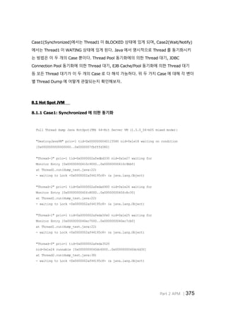 Part 2 APM │375
Case1(Synchronized)에서는 Thread1 이 BLOCKED 상태에 있게 되며, Case2(Wait/Notify)
에서는 Thread1 이 WATING 상태에 있게 된다. Java 에서 명시적으로 Thread 를 동기화시키
는 방법은 이 두 개의 Case 뿐이다. Thread Pool 동기화에의 의한 Thread 대기, JDBC
Connection Pool 동기화에 의한 Thread 대기, EJB Cache/Pool 동기화에 의한 Thread 대기
등 모든 Thread 대기가 이 두 개의 Case 로 다 해석 가능하다. 위 두 가지 Case 에 대해 각 벤더
별 Thread Dump 에 어떻게 관찰되는지 확인해보자.
8.1 Hot Spot JVM
8.1.1 Case1: Synchronized 에 의한 동기화
Full Thread dump Java HotSpot(TM) 64-Bit Server VM (1.5.0_04-b05 mixed mode):
"DestroyJavaVM" prio=1 tid=0x0000000040115580 nid=0x1e18 waiting on condition
[0x0000000000000000..0x0000007fbfffd380]
"Thread-3" prio=1 tid=0x0000002afedbd330 nid=0x1e27 waiting for
Monitor Entry [0x00000000410c9000..0x00000000410c9bb0]
at Thread1.run(dump_test.java:22)
- waiting to Lock <0x0000002af44195c8> (a java.lang.Object)
"Thread-2" prio=1 tid=0x0000002afeda6900 nid=0x1e26 waiting for
Monitor Entry [0x0000000040fc8000..0x0000000040fc8c30]
at Thread1.run(dump_test.java:22)
- waiting to Lock <0x0000002af44195c8> (a java.lang.Object)
"Thread-1" prio=1 tid=0x0000002afeda5fe0 nid=0x1e25 waiting for
Monitor Entry [0x0000000040ec7000..0x0000000040ec7cb0]
at Thread1.run(dump_test.java:22)
- waiting to Lock <0x0000002af44195c8> (a java.lang.Object)
"Thread-0" prio=1 tid=0x0000002afeda3520
nid=0x1e24 runnable [0x0000000040dc6000..0x0000000040dc6d30]
at Thread2.run(dump_test.java:38)
- waiting to Lock <0x0000002af44195c8> (a java.lang.Object)
 