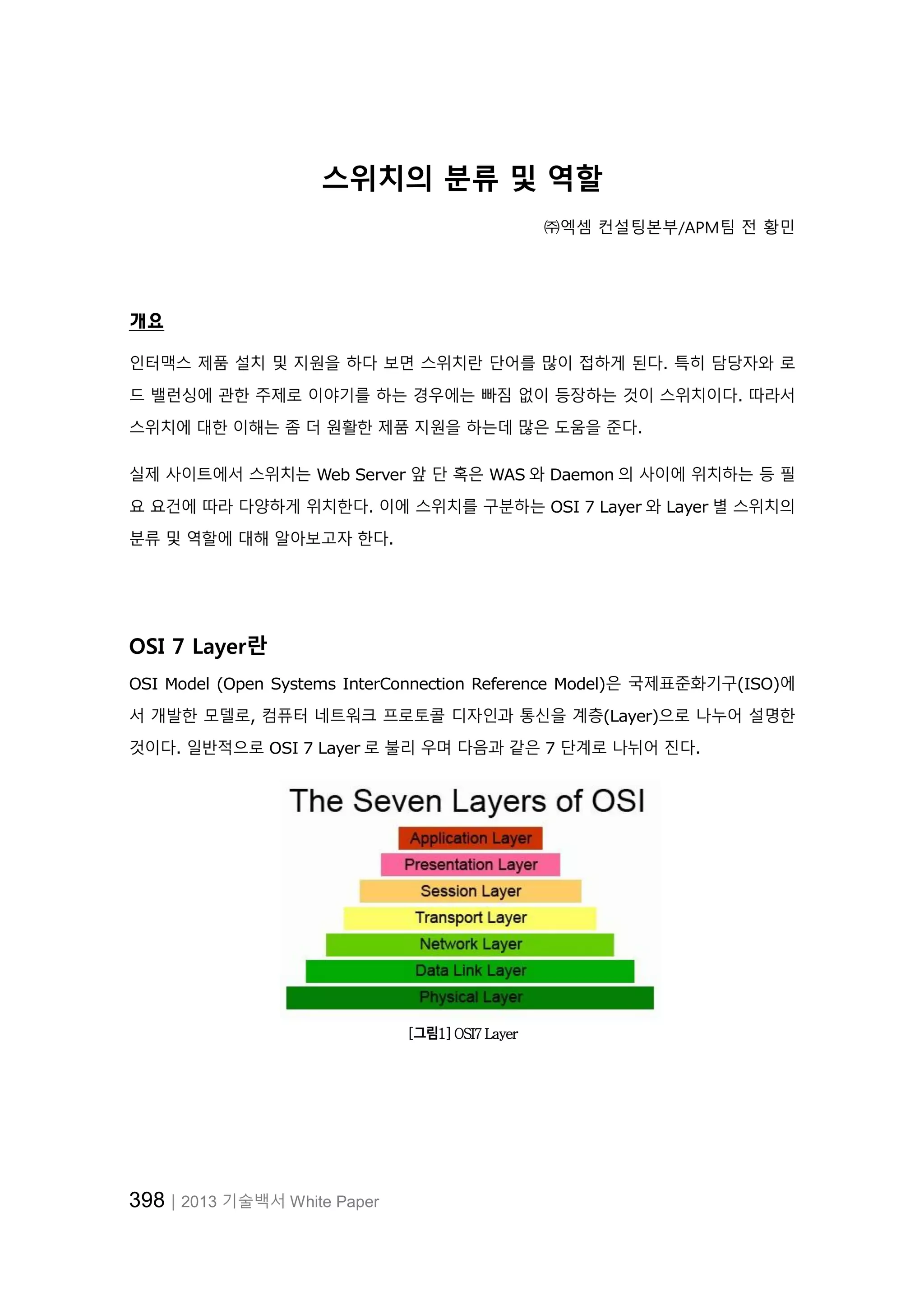 398│2013 기술백서 White Paper
스위치의 분류 및 역할
㈜엑셈 컨설팅본부/APM팀 전 황민
개요
인터맥스 제품 설치 및 지원을 하다 보면 스위치란 단어를 많이 접하게 된다. 특히 담당자와 로
드 밸런싱에 관한 주제로 이야기를 하는 경우에는 빠짐 없이 등장하는 것이 스위치이다. 따라서
스위치에 대한 이해는 좀 더 원활한 제품 지원을 하는데 많은 도움을 준다.
실제 사이트에서 스위치는 Web Server 앞 단 혹은 WAS 와 Daemon 의 사이에 위치하는 등 필
요 요건에 따라 다양하게 위치한다. 이에 스위치를 구분하는 OSI 7 Layer 와 Layer 별 스위치의
분류 및 역할에 대해 알아보고자 한다.
OSI 7 Layer란
OSI Model (Open Systems InterConnection Reference Model)은 국제표준화기구(ISO)에
서 개발한 모델로, 컴퓨터 네트워크 프로토콜 디자인과 통신을 계층(Layer)으로 나누어 설명한
것이다. 일반적으로 OSI 7 Layer 로 불리 우며 다음과 같은 7 단계로 나뉘어 진다.
[그림1] OSI7 Layer
 