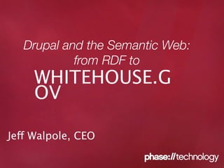 Drupal and the Semantic Web:
            from RDF to
     WHITEHOUSE.G
     OV

Jeff Walpole, CEO
 