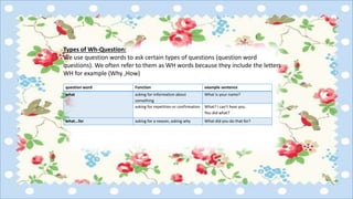 Types of Wh-Question:
We use question words to ask certain types of questions (question word
questions). We often refer to them as WH words because they include the letters
WH for example (Why ,How)
question word Function example sentence
what asking for information about
something
What is your name?
asking for repetition or confirmation What? I can't hear you.
You did what?
what...for asking for a reason, asking why What did you do that for?
 