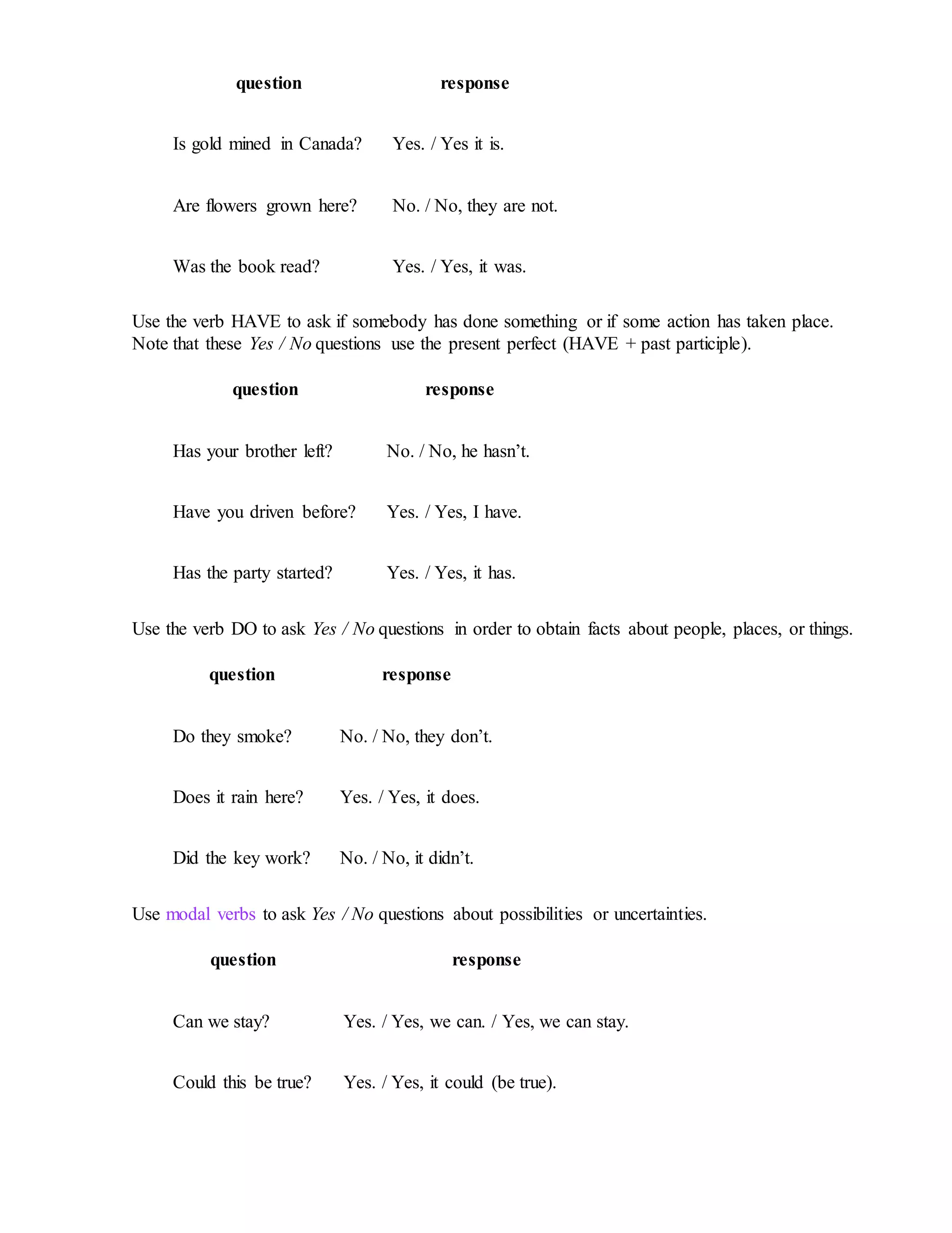 question response
Is gold mined in Canada? Yes. / Yes it is.
Are flowers grown here? No. / No, they are not.
Was the book read? Yes. / Yes, it was.
Use the verb HAVE to ask if somebody has done something or if some action has taken place.
Note that these Yes / No questions use the present perfect (HAVE + past participle).
question response
Has your brother left? No. / No, he hasn’t.
Have you driven before? Yes. / Yes, I have.
Has the party started? Yes. / Yes, it has.
Use the verb DO to ask Yes / No questions in order to obtain facts about people, places, or things.
question response
Do they smoke? No. / No, they don’t.
Does it rain here? Yes. / Yes, it does.
Did the key work? No. / No, it didn’t.
Use modal verbs to ask Yes / No questions about possibilities or uncertainties.
question response
Can we stay? Yes. / Yes, we can. / Yes, we can stay.
Could this be true? Yes. / Yes, it could (be true).
 