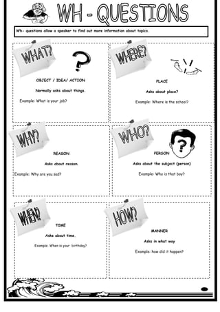 Wh- questions allow a speaker to find out more information about topics.




           OBJECT / IDEA/ ACTION                                            PLACE

           Normally asks about things.                                Asks about place?

  Example: What is your job?                                    Example: Where is the school?




                     REASON                                                 PERSON

                Asks about reason.                             Asks about the subject (person)

Example: Why are you sad?                                         Example: Who is that boy?




                      TIME
                                                                           MANNER
                Asks about time.
                                                                     Asks in what way
          Example: When is your birthday?
                                                                Example: how did it happen?
 