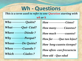 Wh - Questions
This is a term used to refer to one Question starting with
wh or h
Who ------------- Quién?
What---------Qué- Cúal?
Where ----------Dónde ?
Why -------------Porqué?
Whose--------De Quién?
When ---------Cuando ?
Which ---------Cúales ?
How ------------------Cómo?
How many-------- Cúantos?
How much ---------cuanto?
How far ------Que tan lejos?
How long-cuanto tiempo?
How often- con frecuencia
How old – Que edad
 