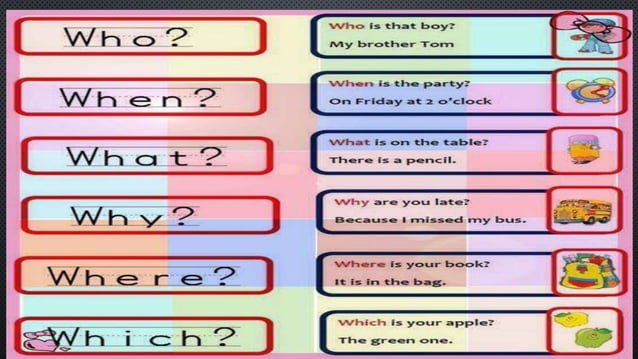 Wh questions | PPT