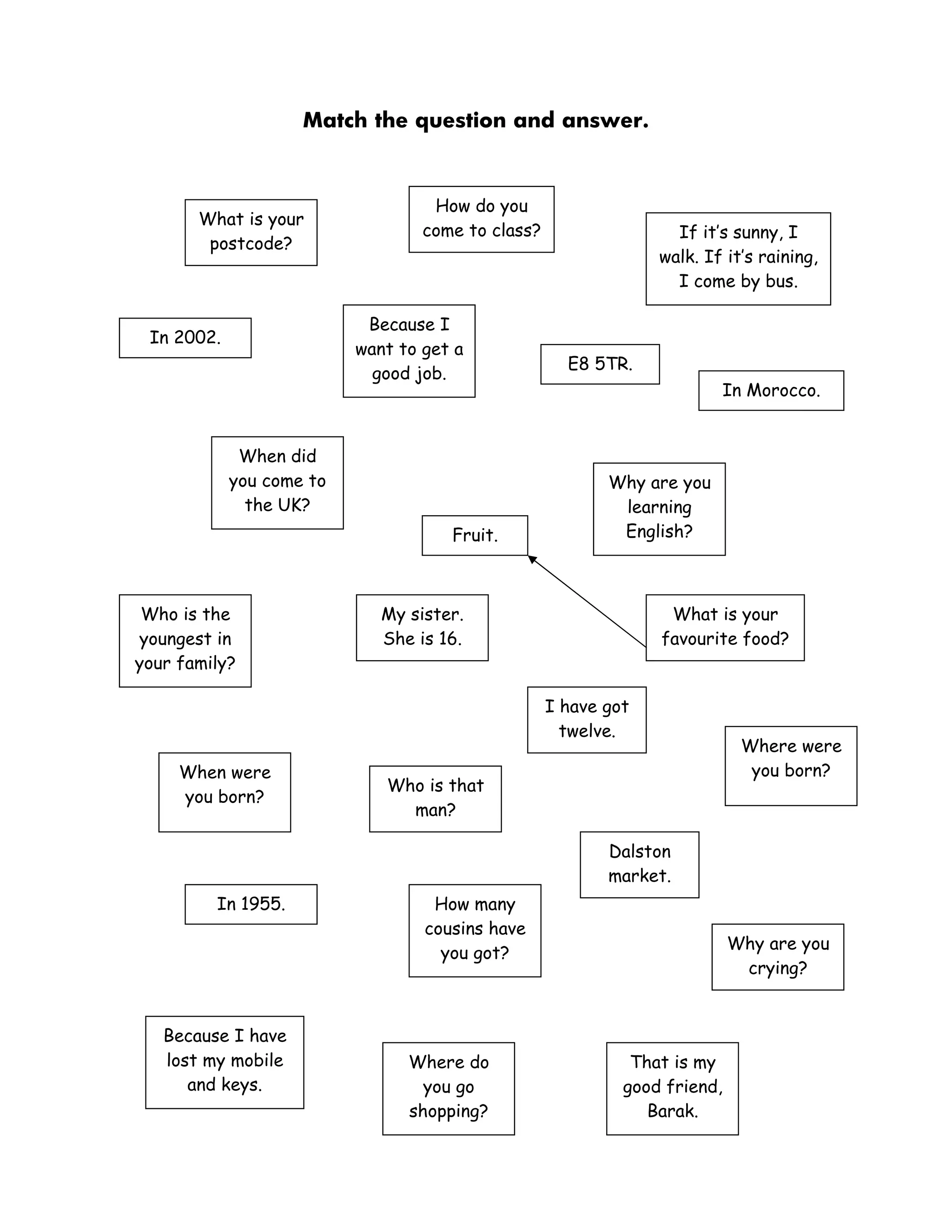Match the question and answer.
What is your
postcode?
How do you
come to class?
Because I
want to get a
good job.
E8 5TR.
When did
you come to
the UK?
If it’s sunny, I
walk. If it’s raining,
I come by bus.
Why are you
learning
English?
In 2002.
Where were
you born?
In Morocco.
Who is the
youngest in
your family?
My sister.
She is 16.
What is your
favourite food?
How many
cousins have
you got?
Fruit.
I have got
twelve.
When were
you born?
Where do
you go
shopping?
In 1955.
Dalston
market.
Why are you
crying?
Who is that
man?
That is my
good friend,
Barak.
Because I have
lost my mobile
and keys.
 