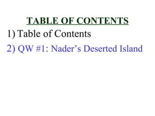 TABLE OF CONTENTS
1) Table of Contents
2) QW #1: Nader’s Deserted Island
 
