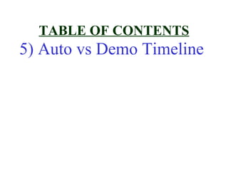 TABLE OF CONTENTS
5) Auto vs Demo Timeline
 