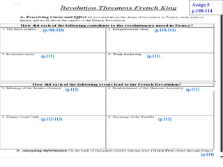 Assign 5
                                                            p.108-114


 (p.108-110)                               (p.110-111)




(p.111)                                (p.111)

  Revolution Threatens
    the French King
               (p.112)                                   (p.112)



                         (Assign #5)
(p.112-113)                                  (p.113)




                                                                   (p.114)
 