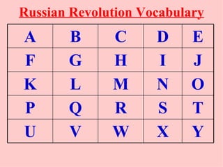 Russian Revolution Vocabulary
A      B      C      D     E
F      G      H      I     J
K      L      M      N     O
P    ...