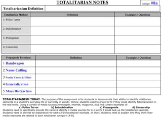TOTALITARIAN NOTES                                                            Assign:   #8a
Totalitarianism Definition
 Totalitarian Method                                     Definition                                           Examples / Questions
1) Police Terror


2) Indoctrination


3) Propaganda


4) Censorship


   Propaganda Technique                                      Definition                                        Examples / Questions

1 Bandwagon
2 Name Calling
3 Faulty Cause & Effect
4 Generalization
5 Mass Distraction

TOTALITARIANISM TODAY. The purpose of this assignment is for students to demonstrate their ability to identify totalitarian
elements in a student's everyday life or currently in society. Hence, students need to prove to Mr P they could identify totalitarianism in
the real world. Using a variety of media sources(newspaper, internet, magazine, etc) find current examples of:
               a) Police Terror             b) Indoctrination                          c) Propaganda                d) Censorship
Students need to specifically provide the name & identify 4 media sources for A-D so Mr P could look up the totalitarian example.
Students need to provide an explanation for each (A-D) totalitarian example. In short, students need to explain why they think their
media examples are related to each totalitarian category (A-D).
 