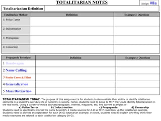 TOTALITARIAN NOTES                                                            Assign:   #8a
Totalitarianism Definition
 Totalitarian Method                                     Definition                                           Examples / Questions
1) Police Terror


2) Indoctrination


3) Propaganda


4) Censorship


   Propaganda Technique                                      Definition                                        Examples / Questions

1 Bandwagon
2 Name Calling
3 Faulty Cause & Effect
4 Generalization
5 Mass Distraction

TOTALITARIANISM TODAY. The purpose of this assignment is for students to demonstrate their ability to identify totalitarian
elements in a student's everyday life or currently in society. Hence, students need to prove to Mr P they could identify totalitarianism in
the real world. Using a variety of media sources(newspaper, internet, magazine, etc) find current examples of:
               a) Police Terror             b) Indoctrination                          c) Propaganda                d) Censorship
Students need to specifically provide the name & identify 4 media sources for A-D so Mr P could look up the totalitarian example.
Students need to provide an explanation for each (A-D) totalitarian example. In short, students need to explain why they think their
media examples are related to each totalitarian category (A-D).
 
