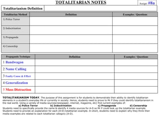 TOTALITARIAN NOTES                                                            Assign:   #8a
Totalitarianism Definition
 Totalitarian Method                                     Definition                                           Examples / Questions
1) Police Terror


2) Indoctrination


3) Propaganda


4) Censorship


   Propaganda Technique                                      Definition                                        Examples / Questions

1 Bandwagon
2 Name Calling
3 Faulty Cause & Effect
4 Generalization
5 Mass Distraction

TOTALITARIANISM TODAY. The purpose of this assignment is for students to demonstrate their ability to identify totalitarian
elements in a student's everyday life or currently in society. Hence, students need to prove to Mr P they could identify totalitarianism in
the real world. Using a variety of media sources(newspaper, internet, magazine, etc) find current examples of:
               a) Police Terror             b) Indoctrination                          c) Propaganda                d) Censorship
Students need to specifically provide the name & identify 4 media sources for A-D so Mr P could look up the totalitarian example.
Students need to provide an explanation for each (A-D) totalitarian example. In short, students need to explain why they think their
media examples are related to each totalitarian category (A-D).
 