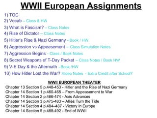 WWII European Assignments
1) TOC
2) Vocab – Class & HW
3) What is Fascism? – Class Notes
4) Rise of Dictator – Class Notes
5) Hitler’s Rise & Nazi Germany - Book / HW
6) Aggression vs Appeasement – Class Simulation Notes
7) Aggression Begins - Class / Book Notes
8) Secret Weapons of T-Day Packet – Class Notes / Book HW
9) V-E Day & the Aftermath –Book /HW
10) How Hitler Lost the War? Video Notes - Extra Credit after School?

                        WWII EUROPEAN THEATER
Chapter 13 Section 5 p.448-453 - Hitler and the Rise of Nazi Germany
Chapter 14 Section 1 p.460-465 – From Appeasement to War
Chapter 14 Section 2 p.466-474 - Axis Advances
Chapter 14 Section 3 p.475-483 – Allies Turn the Tide
Chapter 14 Section 4 p.484–487 - Victory in Europe
Chapter 14 Section 5 p.488-492 - End of WWII
 