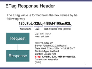 ETag Response Header
11
The ETag value is formed from the hex values by he
following way
HTTP/1.1 200 OK
Server: Apache/2.2.22 (Ubuntu)
Date: Wed, 02 Apr 2014 14:33:39 GMT
Content-Type: text/html
Content-Length: 124
ETag: 120c7bL-32bL-4f86d4105ac62L
Connection: keep-alive
(data)
Request
Response
GET / HTTP/1.1
Host: evil.com
120c7bL-32bL-4f86d4105ac62L
file's inode size last-modified time (mtime)
 