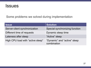 Issues
Issue Solution
Server-client synchronization Special synchronizing function
Different time of requests Dynamic sleep time
Lateness after sleep “Active” sleep
High CPU load with “active sleep” “Dynamic” and “active” sleep
combination
27
Some problems we solved during implementation
 