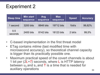 33
Sleep time
Min start
sequence
Avg
sequence
Max
sequence
Speed Accuracy
1 second 3200 bits 8848 bits 19712 bits 1bit/s 99,82%
0.5
seconds
2400 bits 8142 bits 18123 bits 2 bit/s 99,5%
• C-based implementation in the first threat model
• ETag contains mtime (last modified time with
microsecond accuracy), so theoretical channel capacity
is bigger than its practically possible one.
• Maximum practical speed of the covert channels is about
1 bit per (2L+T) seconds, where L is HTTP latency
between u2 and s1 and T is a time that is needed for
auxiliary operations
Experiment 2
 
