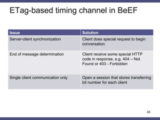 ETag-based timing channel in BeEF
45
Issue Solution
Server-client synchronization Client does special request to begin
conversation
End of message determination Client receive some special HTTP
code in response, e.g. 404 – Not
Found or 403 - Forbidden
Single client communication only Open a session that stores transferring
bit number for each client
 