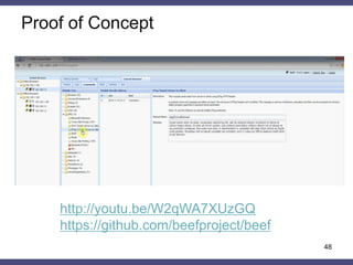 48
Proof of Concept
http://youtu.be/W2qWA7XUzGQ
https://github.com/beefproject/beef
 