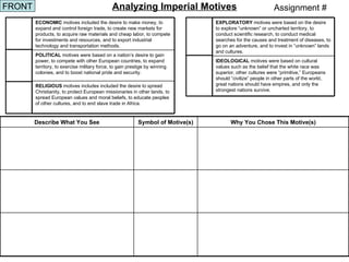 Analyzing The Motives For Imperialism Worksheet Answers : Analyzing