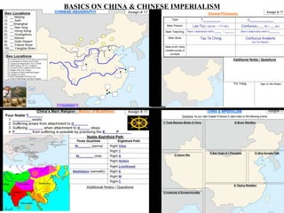 BASICS ON CHINA & CHINESE IMPERIALISM
 