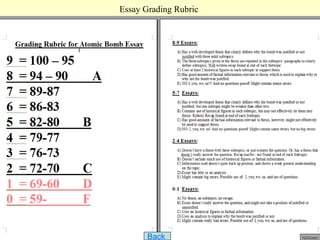 Essay Grading Rubric




       Back
 