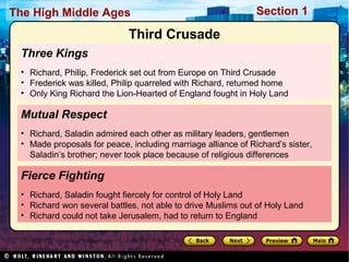 The High Middle Ages

Section 1

Third Crusade
Three Kings
• Richard, Philip, Frederick set out from Europe on Third Crusade
• Frederick was killed, Philip quarreled with Richard, returned home
• Only King Richard the Lion-Hearted of England fought in Holy Land

Mutual Respect
• Richard, Saladin admired each other as military leaders, gentlemen
• Made proposals for peace, including marriage alliance of Richard’s sister,
Saladin’s brother; never took place because of religious differences

Fierce Fighting
• Richard, Saladin fought fiercely for control of Holy Land
• Richard won several battles, not able to drive Muslims out of Holy Land
• Richard could not take Jerusalem, had to return to England

 