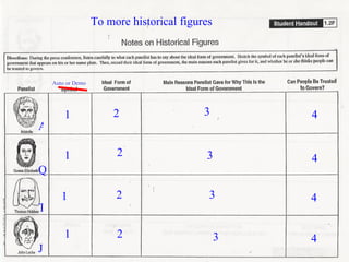 To more historical figures




    Auto or Demo




        1              2                   3        4
A

        1    ...