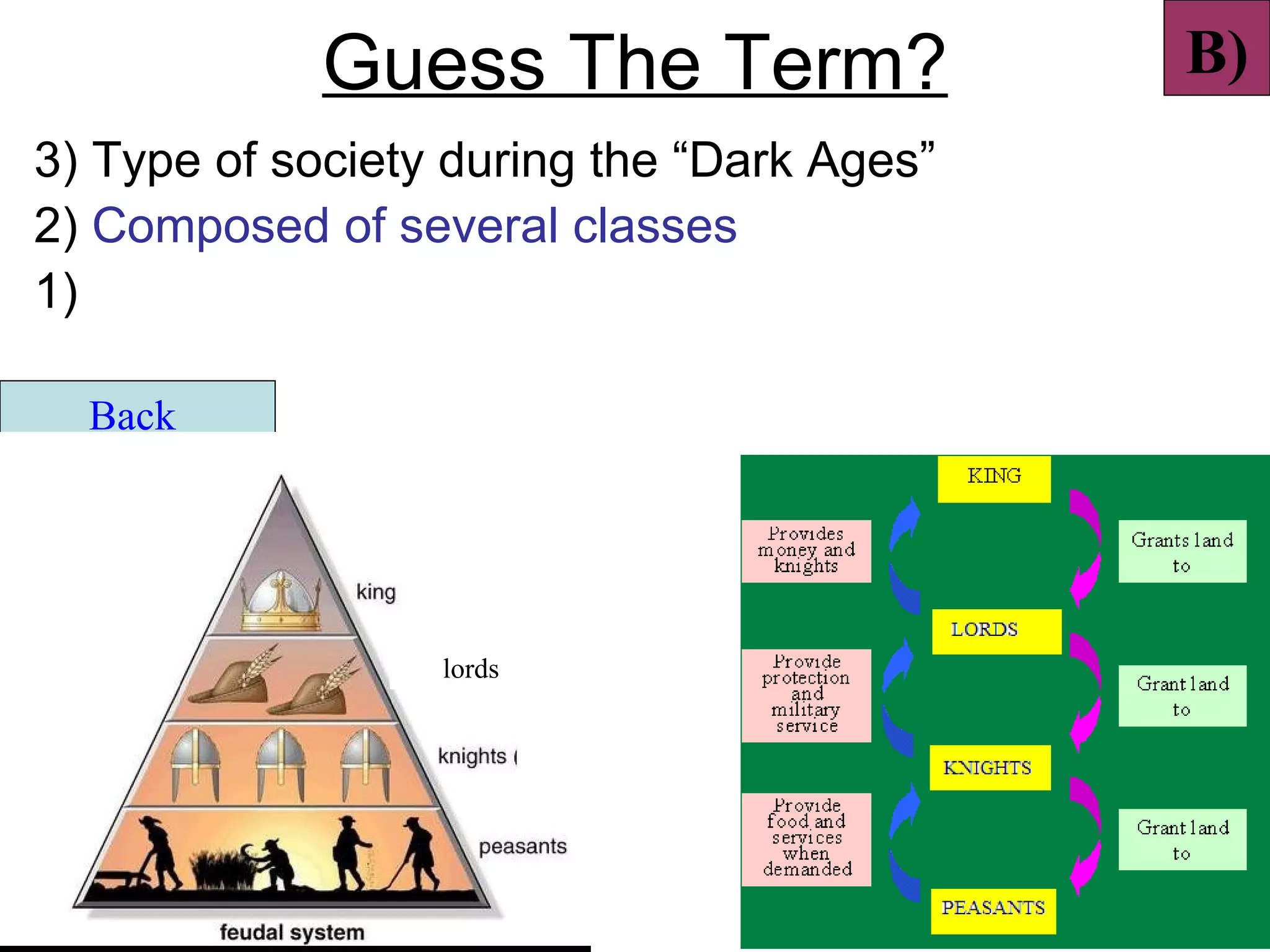 Guess The Term?                B)
3) Type of society during the “Dark Ages”
2) Composed of several classes
1)

  Back




                  lords
 