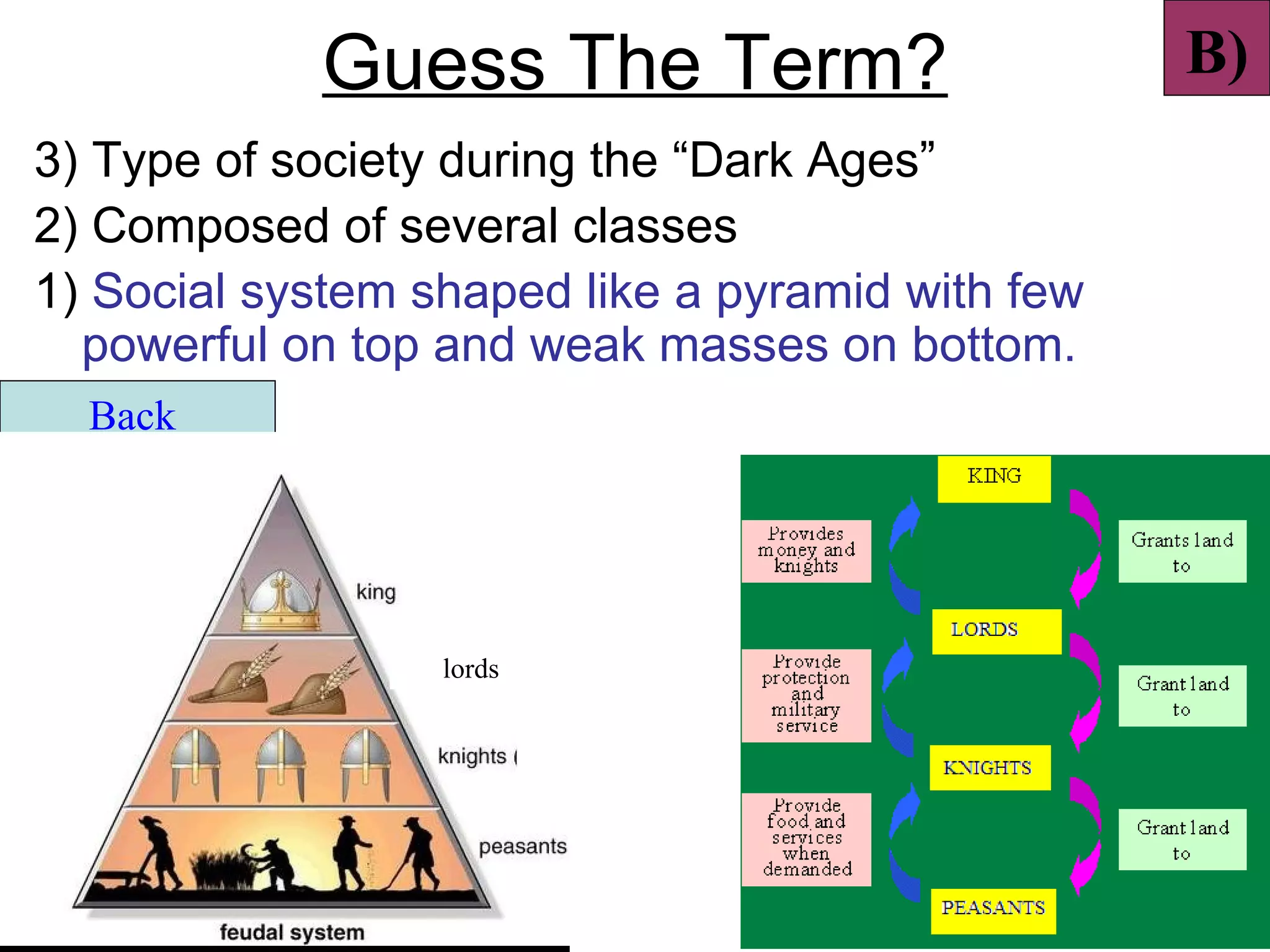 Guess The Term?                       B)
3) Type of society during the “Dark Ages”
2) Composed of several classes
1) Social system shaped like a pyramid with few
  powerful on top and weak masses on bottom.
  Back




                  lords
 