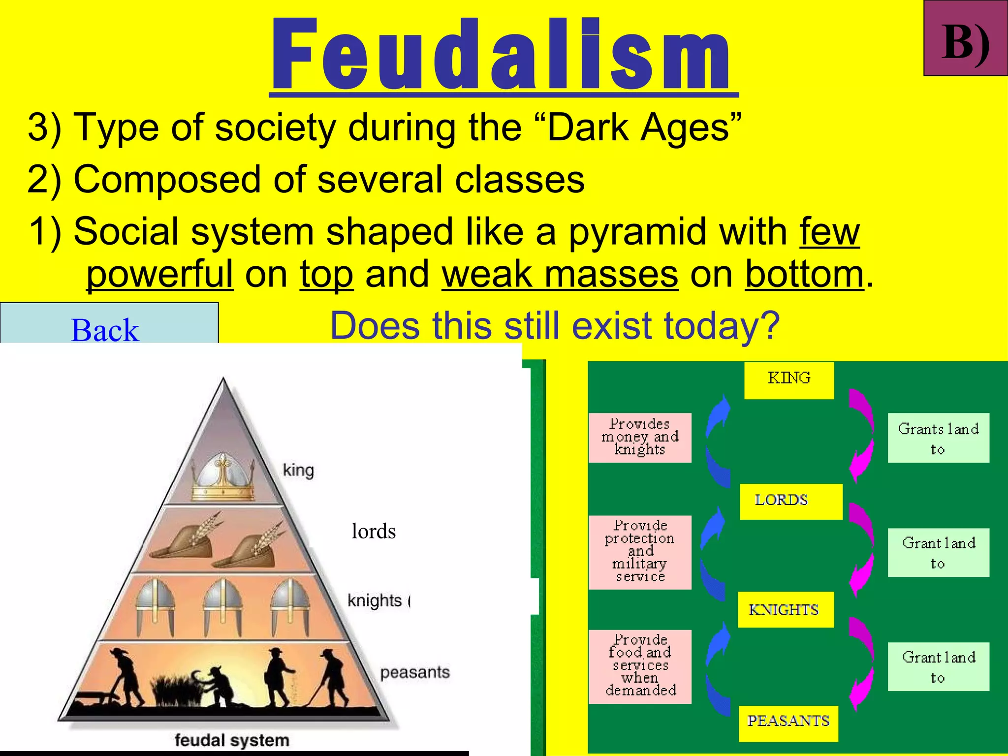 Feudalism                            B)
3) Type of society during the “Dark Ages”
2) Composed of several classes
1) Social system shaped like a pyramid with few
    powerful on top and weak masses on bottom.
   Back           Does this still exist today?




                 lords
 